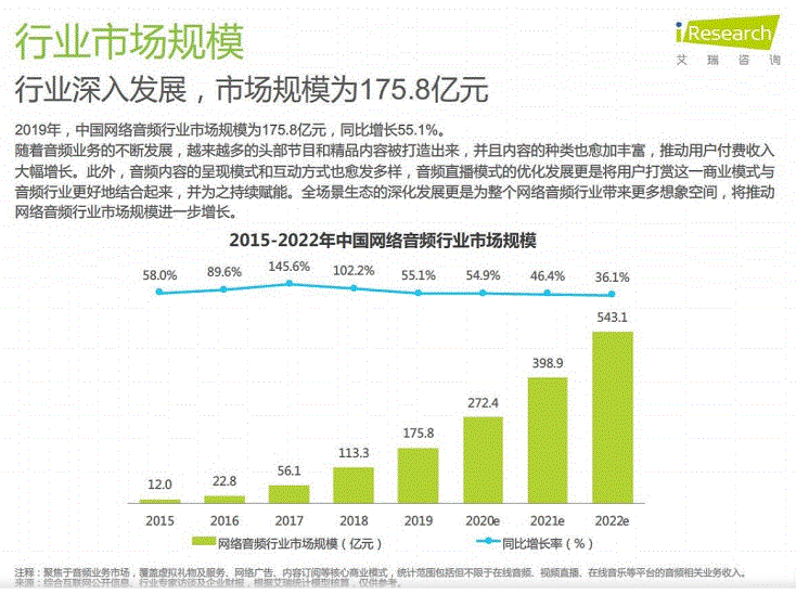 产品经理，产品经理网站